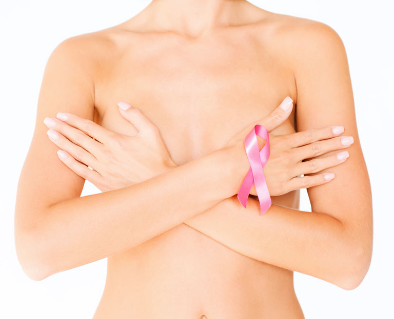 Ryzyko raka piersi